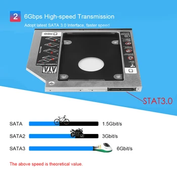 KEBIDUMEI 12.7/9.5 mm 2 HDD Caddy SATA 3.0 Hard Disk Cutie HDD Caddy Adaptor de Aluminiu SATA SSD HDD Caz Pentru Laptop, CD-ROM